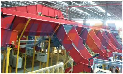 流量分配输送系统